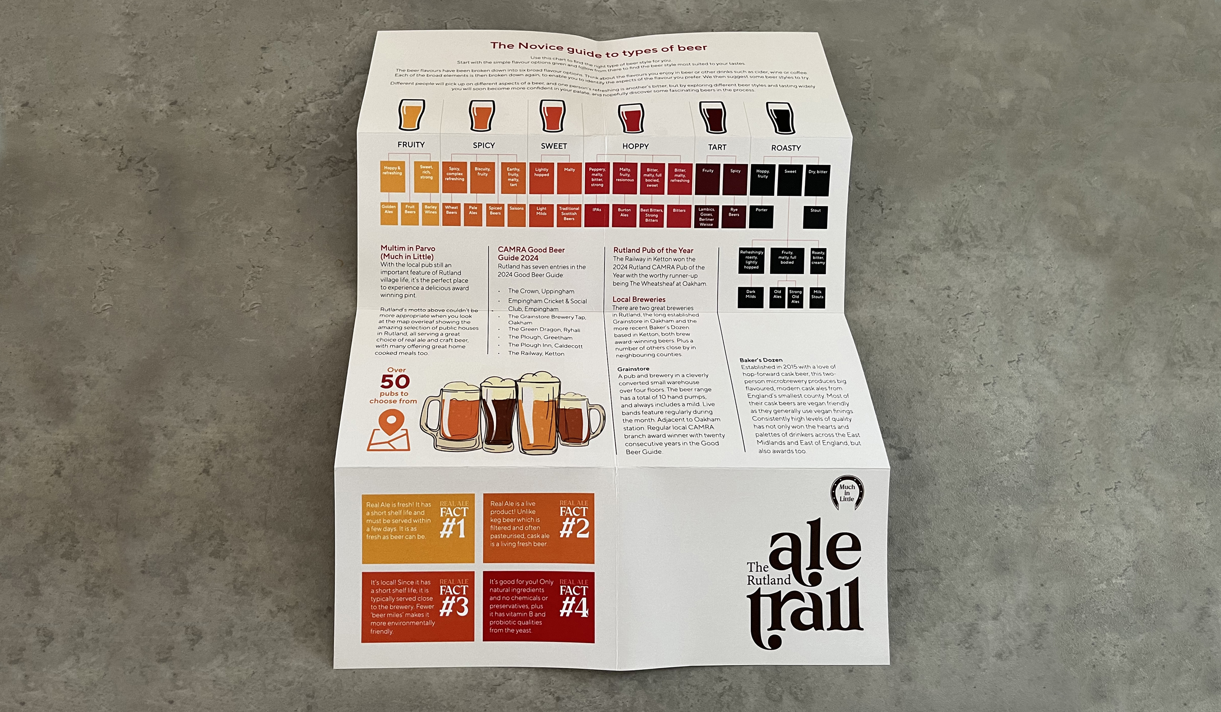 REAL ALE PROMOTION 2 Ale Trail outer wide