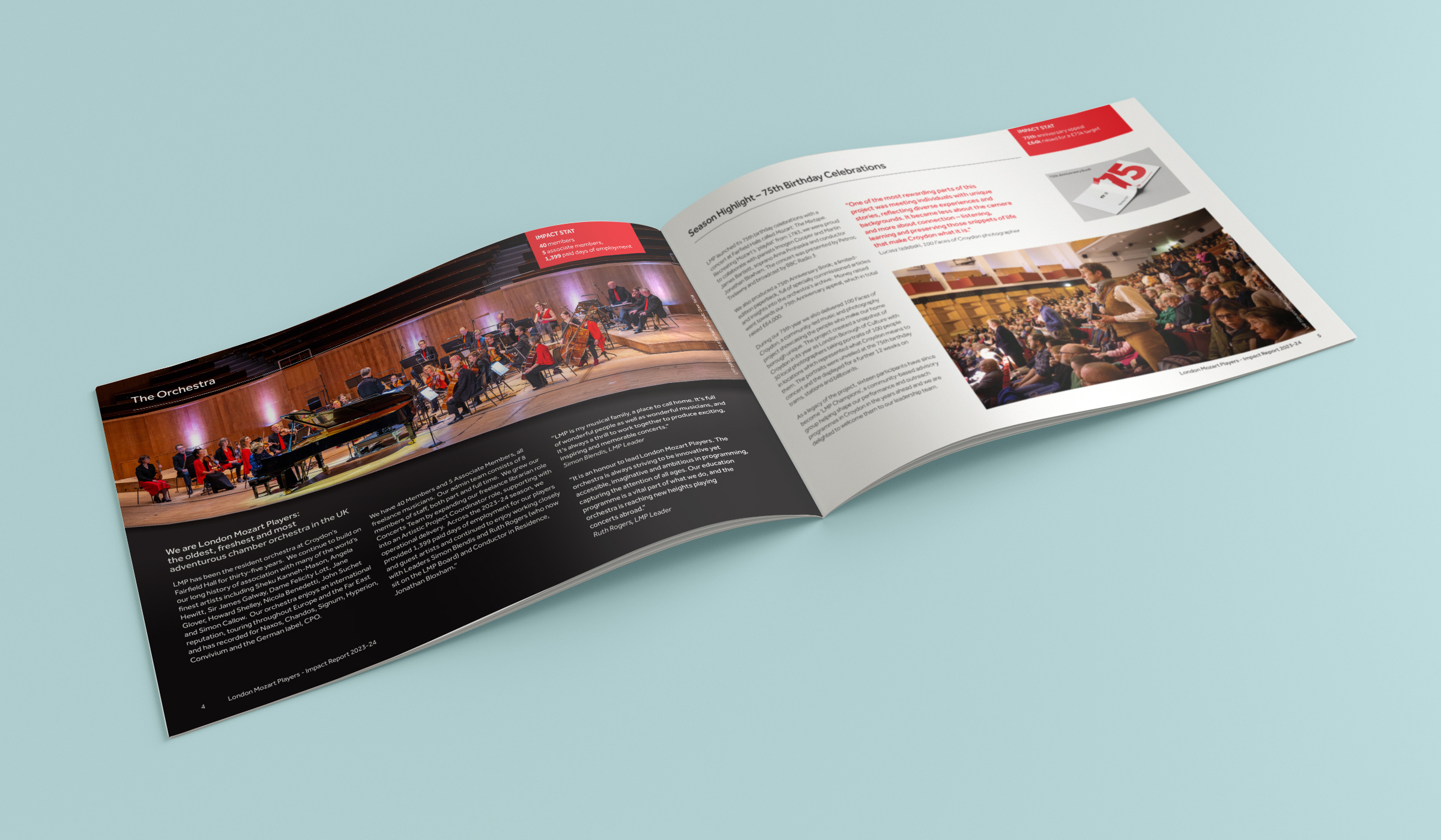 LONDON MOZART PLAYERS 2 LMP Mockup 4 5 copy